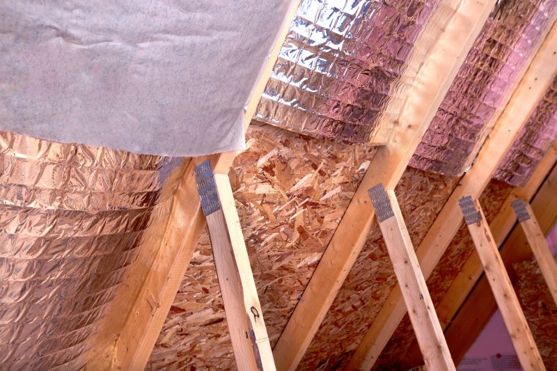 Radiant Barrier Installation in Austin, TX